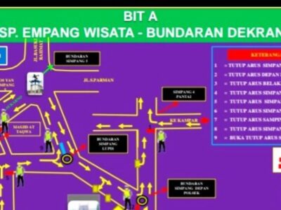 Ini Pengalihan Arus Jalan Objek Wisata di Kota Bengkulu Saat Lebaran