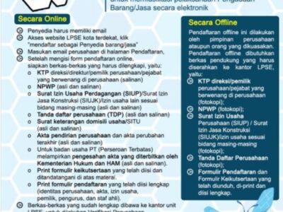 Infografik: Cara Daftar di LPSE