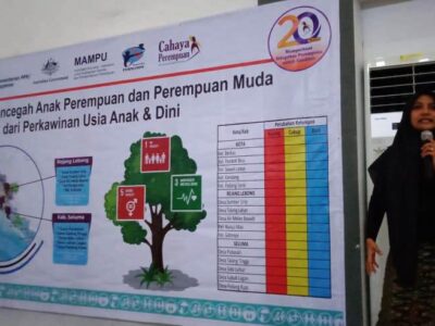 Jumlah Korban Kekerasan Terhadap Perempuan dan Anak di Bengkulu Terus Meningkat