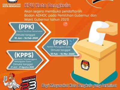 KPU Kota Segera Buka Pendaftaran PPK