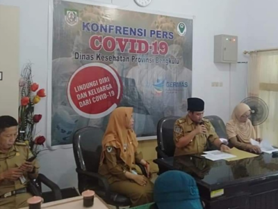 Update Kasus Pandemi Covid-19 di Provinsi Bengkulu