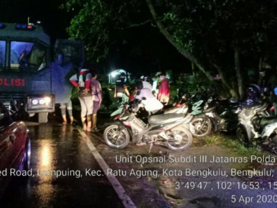 Polda Bengkulu Kembali Bubarkan Warga Yang Berkumpul