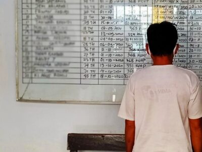 Polisi Amankan Seorang Pria, Diduga Cabuli Dua Bocah laki-laki