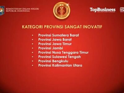 Pemprov dan Pemkot Bengkulu Raih IGA 2020