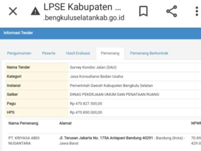 ULP Bengkulu Selatan Kembali Disorot, Menangkan Dua Perusahaan Asal Pulau Jawa