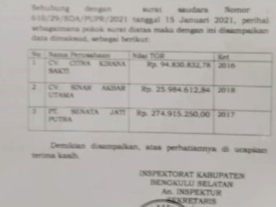 Diduga Palsukan Dokumen, PUPR Bengkulu Selatan akan Laporkan Kontraktor