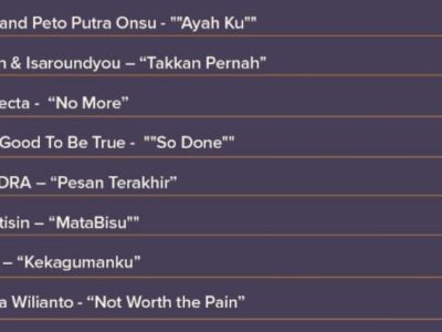 Membangun Panggung Musik di Dunia Digital