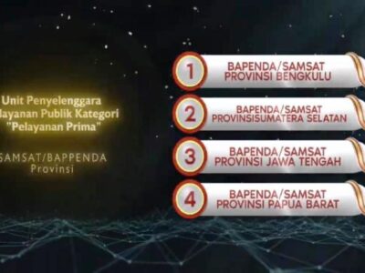 Bapenda Bengkulu Raih Peringkat Pertama UPP Pelayanan Prima