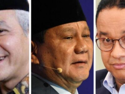 Survei Roy Morgan: Elektabilitas Ganjar 38 Persen, Unggul dari Prabowo dan Anies