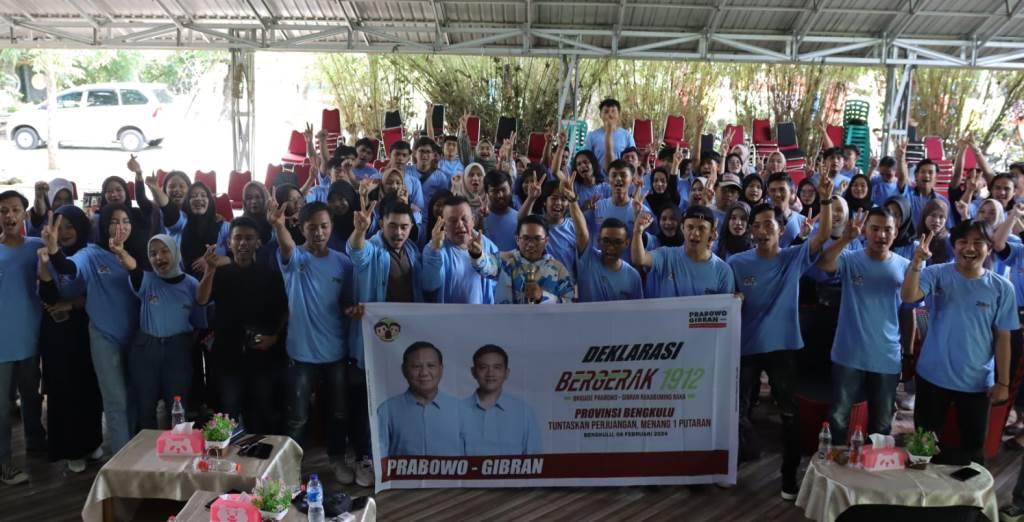 Gambar