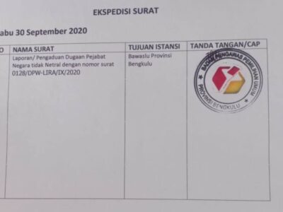 4 Komisioner Bawaslu Provinsi Bengkulu Dilapor ke DKPP