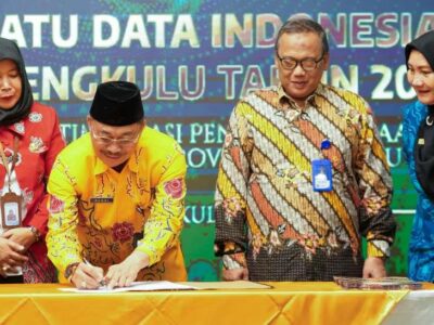 Tingkatkan Akurasi Data, Pemprov Gelar Rapat Koordinasi SDI Tingkat Provinsi